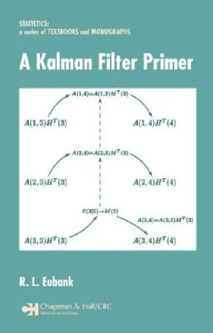 A Kalman Filter Primer (English, Randall L. Eubank)