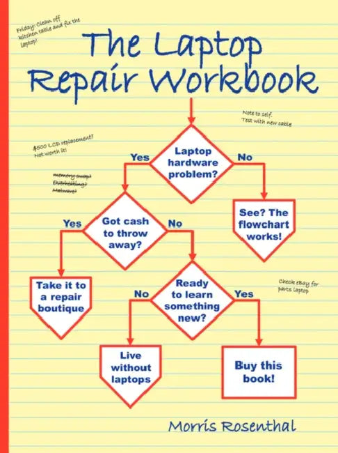 The Laptop Repair Workbook (English, Morris Rosenthal)