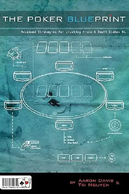 The Poker Blueprint (English, Aaron Davis)