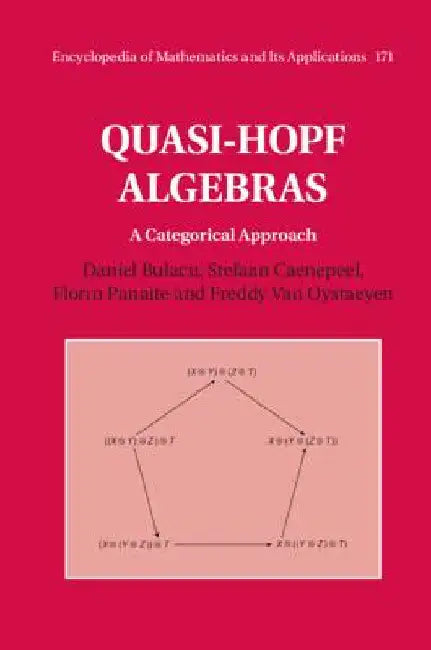 Quasi-Hopf Algebras (English, Daniel Bulacu | Stefaan Caenepeel | Florin Panaite)