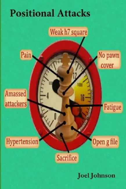 Positional Attacks (English, Joel Johnson)