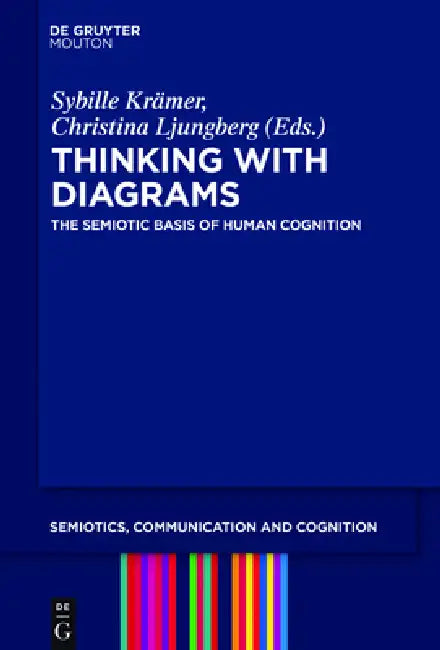 Thinking with Diagrams (English, Sybille Krämer | Christina Ljungberg)