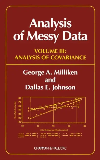 Analysis of Messy Data, Volume III (English, George A. Milliken | Dallas E. Johnson)