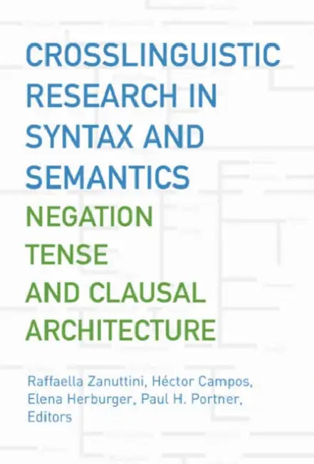 Crosslinguistic Research in Syntax and Semantics (English, Raffaella Zanuttini | Héctor Campos | Elena Herburger)