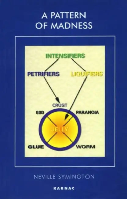 A Pattern of Madness (English, Neville Symington)