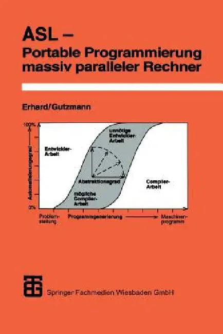 ASL -- Portable Programmierung Massiv Paralleler Rechner (English, Werner Erhard | Michael M. Gutzmann)