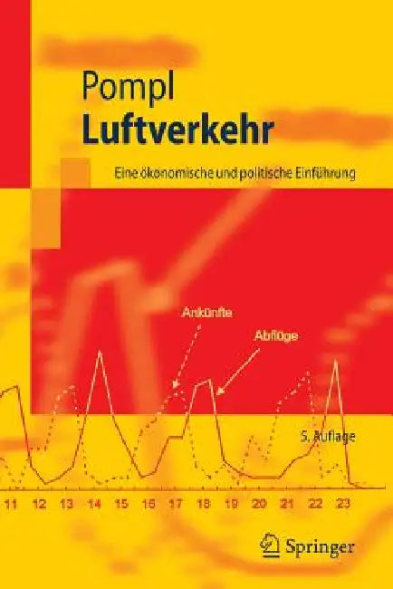 Luftverkehr (English, Claudia Möller | Markus R. Schuckert | Wilhelm Pompl)