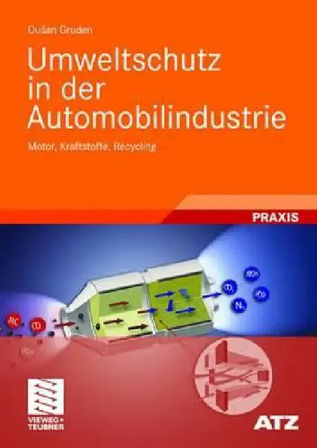 Umweltschutz in Der Automobilindustrie (English, Dusan Gruden)