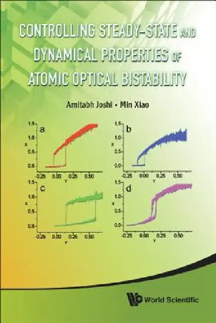 Control Steady-State & Dynam Proper .. (English, Joshi Amitabh)