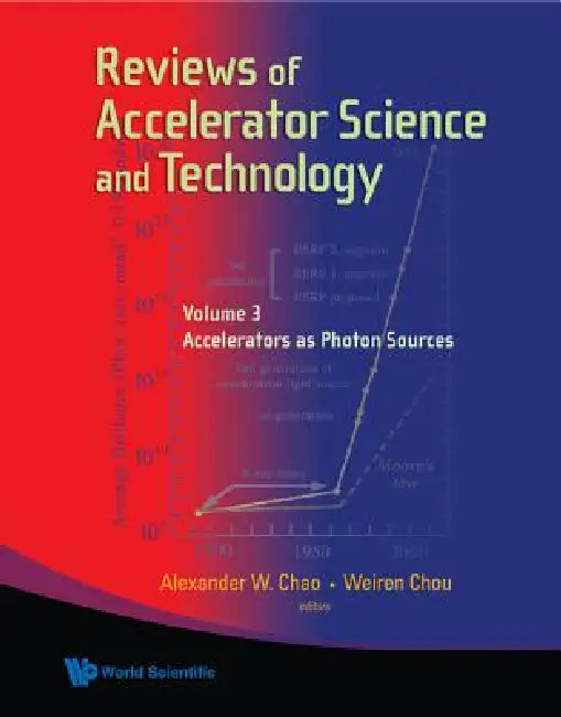 REV of Accel Sci & Tech (V3) (English, Chao Alexander W)